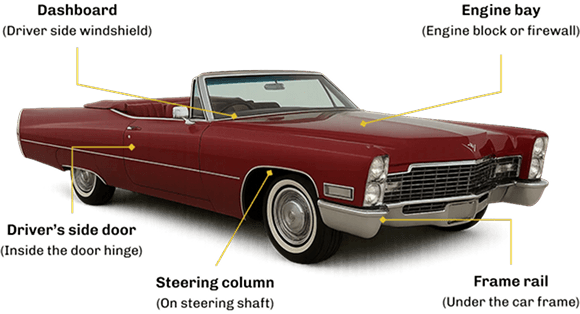 VIN locations on a classic car: dashboard, engine bay, driver's side door, steering column and frame rail